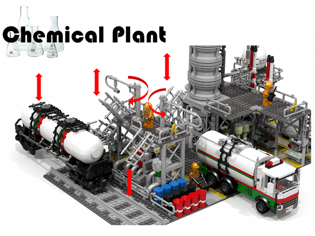 lego ideas chemical plant 2