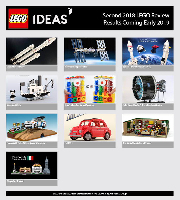 LEGO Ideas: Second 2018 Review Stage Winners Announced