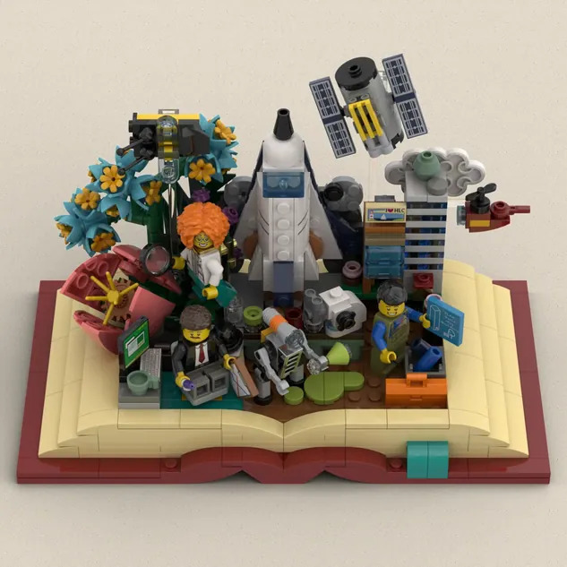 LEGO Ideas Archives